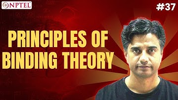 #37 Principles of Binding Theory | Basics of Language Science