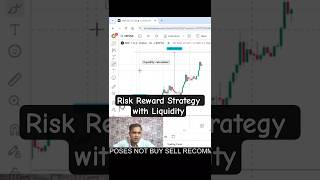 Risk Reward Strategy with Liquidity Precision in Crypto &amp; Forex