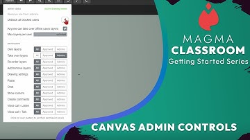 Canvas Admin Controls | Magma Classroom