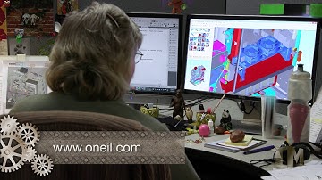 ONEIL - Industry Marvels