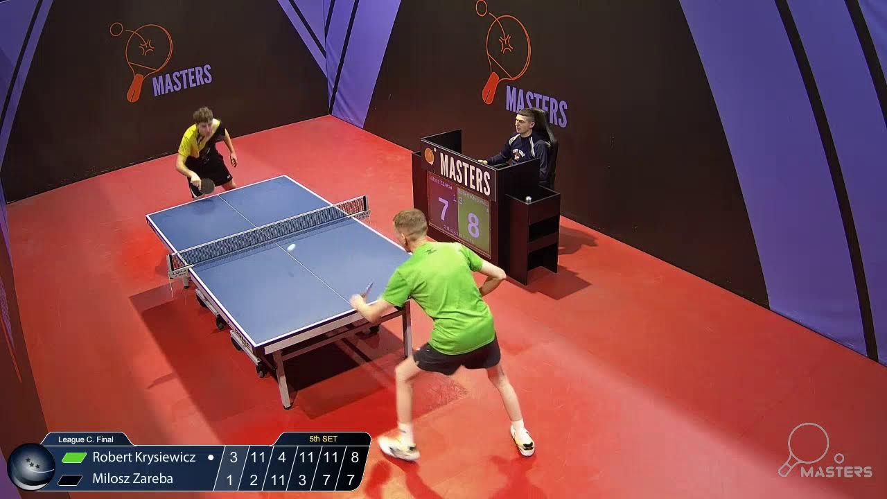 02.03.2026. 18:00. League C