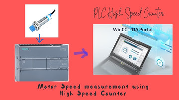 Motor Speed Measurement using PLC High Speed Counter