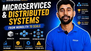 Microservices & Distributed Systems Explained | From Monolith to Modern Architecture