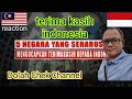 🇮🇩 5 NEGARA YANG SEHARUSNYA BERRERIMA KASIH KEPADA INDONESIA||React by DC Channel