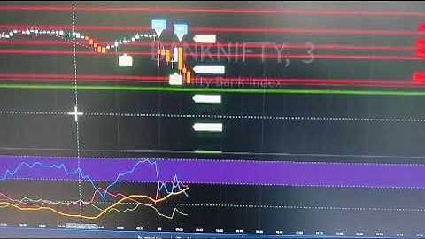 I Used Ravan2.0 Screener and Became a More Disciplined Trader