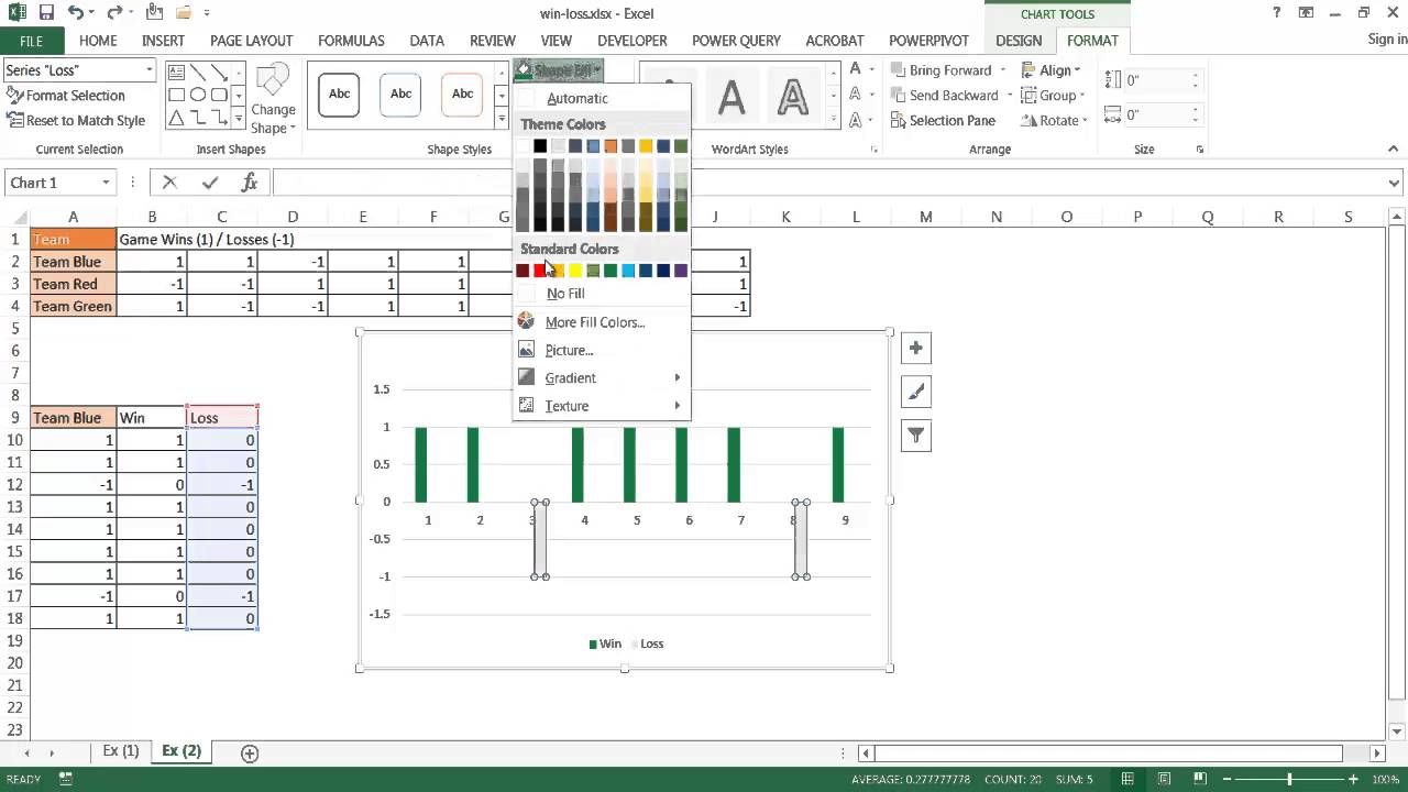 How To Create A Win Loss Chart In Excel