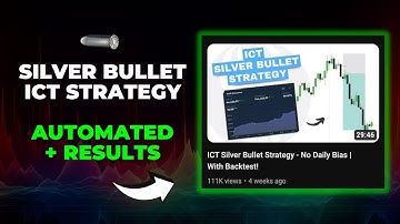 ICT Trading Automation Experiment: Silver Bullet Exposed?!