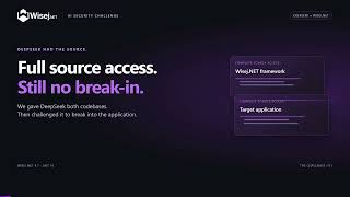 Full We Gave DeepSeek All the Source Code. It Couldn't Break In. | Wisej.NET Guide