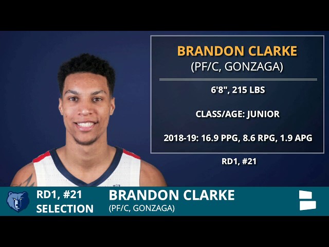 Brandon Clarke Memphis Grizzlies Unsigned 2019 NBA Rookie Debut Photograph