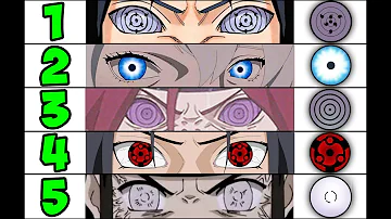 ¿Cuál es el 3 ojo más fuerte en Naruto?