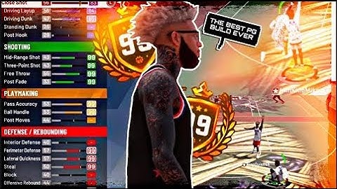 2k20 Overpowered Guard Build/2-way Slashing Playmaker