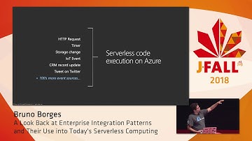 J-Fall 2018: Bruno Borges - A Look Back at Enterprise Integration Patterns