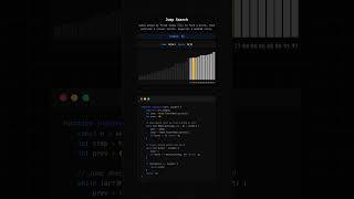 Famous Jump Search Profile