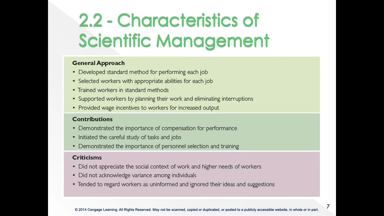 Part 1 _Ch02 _Management Thinking_BBA 204