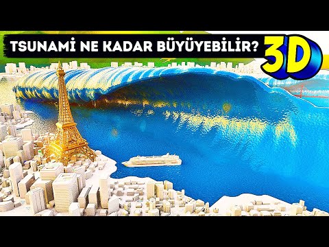 Dünyanın Şahit Olduğu En Büyük Tsunami Dalgaları