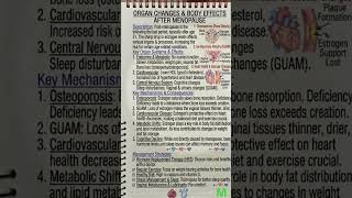 Organ change after menopause #bscnursing #nursingexam2026 #biology #science #nursingnotes