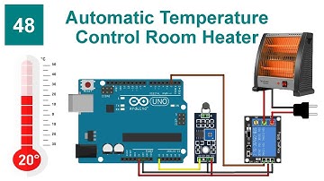 Automatic Temperature Control Room Heater With Code and Circuit || Proteus Simulation