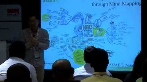 Exploring User Wish through Mindmapping by Kenji Hiranabe