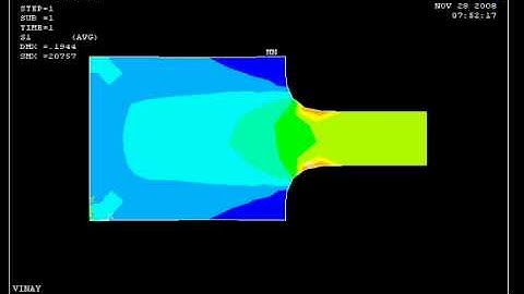 ANSYS finite element simulation