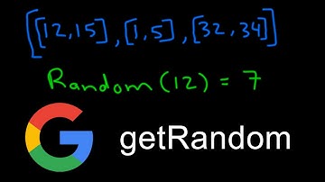 Google Coding Interview Question - getRandom