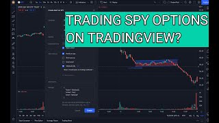 Trading Options On Tradingview Through Traderspost