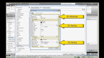 Autodesk AutoCAD Utility Design - configurable rules workflows standards