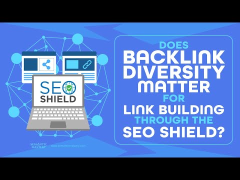 Web 2.0 Profiles Backlinks