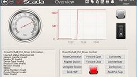 VTScada CIP Driver Tutorial