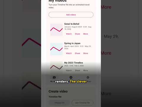 See Timeline Visualizer in Action