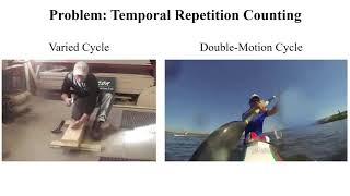 Context-Aware and Scale-Insensitive Temporal Repetition Counting