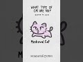 Comment wich cat you are you??????🤔