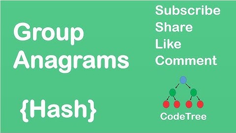 Group Anagrams [LeetCode 49]  | Hash Table | Approach and Intuition