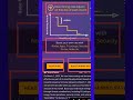 Pi Network New Update Today Hindi I Base Mining Rate Decrease #shorts #ytshorts #pi