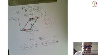 Polyhedral Compilation and Loop Optimizations- Siplifying Reductions Revised - 3_1.mp4