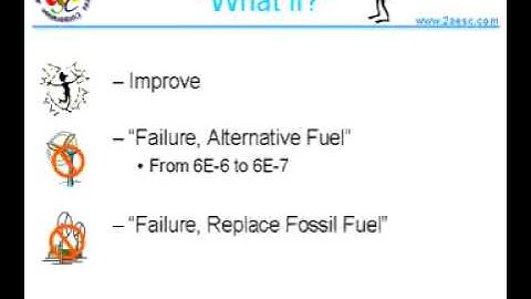 Probabilistic Risk Assessment Example Part B