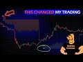 Best Trading Indicator for 2026? Pivot Trend Tutorial