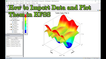 How to Import Data and Plot Them in HFSS