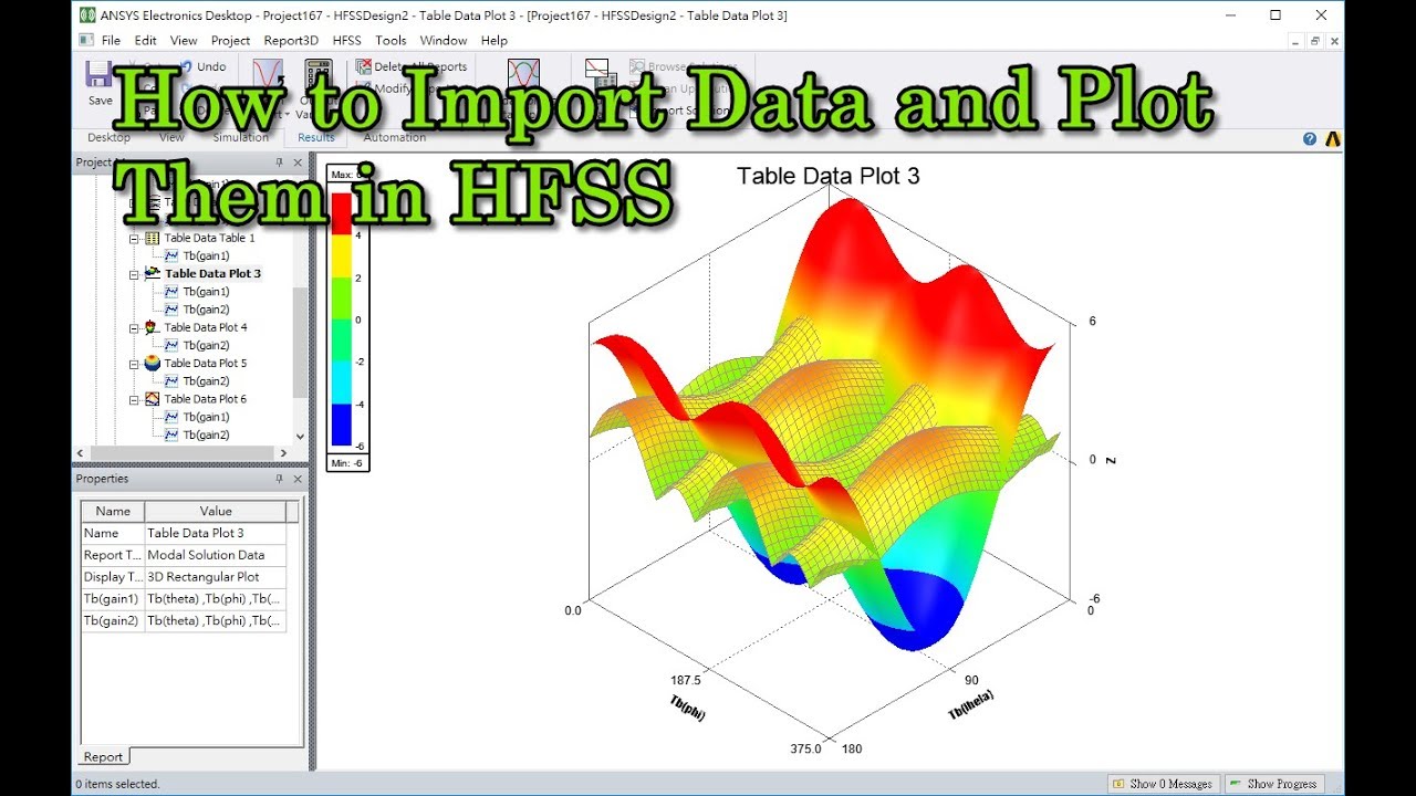 Import plot. O Ansys HFSS. HFSS на Мак. HFSS minimum number of sub ranges. HFSS properties Command Import.