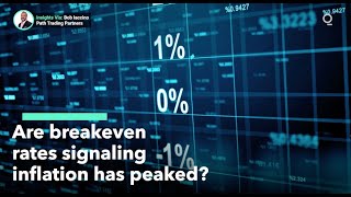 Datos Have Breakeven Rates Signaled Peak of Inflation Guía