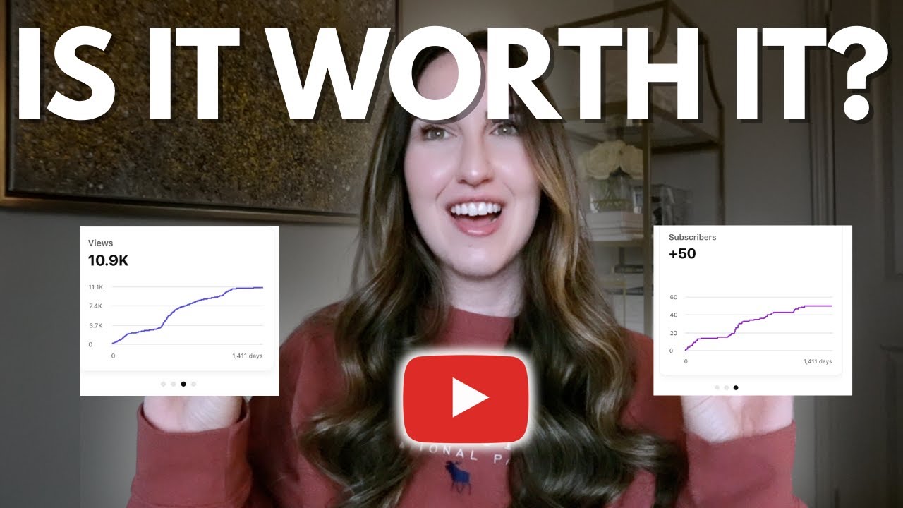 How YouTube Changed My Life With Less Than 500 Subscribers - YouTube