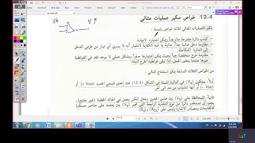 TS 1 A الكترونيك OP AMP مكبر العمليات
