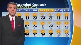 Rich Fields' Weather Forecast (May 17)