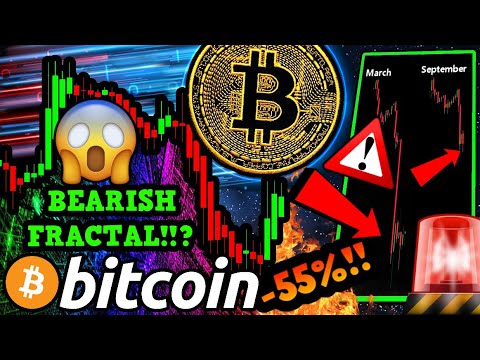 WARNING!!! BITCOIN BEARISH FRACTAL!!!? SMART MONEY IS DOING THIS RIGHT NOW!