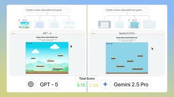 AI Platformer Challenge: GPT-5 vs Claude Sonnet vs Gemini Pro vs Grok vs Kimik2