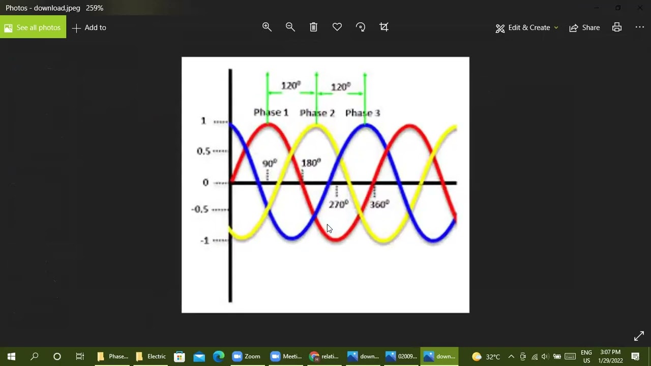 Single Phase 220V ၃ ခု ပေါင်းတဲ့ Three Phase က 660V မဟုတ်ပဲ ဘာလို့ 440V ဖြစ်ရတာလဲ ရှင်းပြချက်