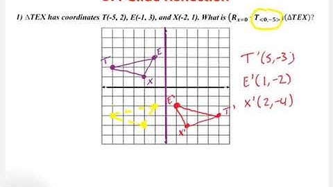 Geometry 9.4 Lesson Video - Isometries and Glide Reflections