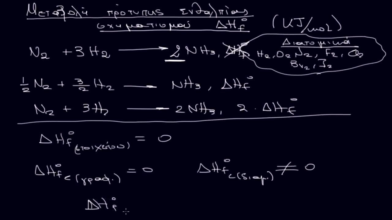 ΠΡΟΤΥΠΕΣ ΜΕΤΑΒΟΛΕΣ ΕΝΘΑΛΠΙΑΣ (ΣΧΗΜΑΤΙΣΜΟΥ, ΚΑΥΣΗΣ, ΕΞΟΥΔΕΤΕΡΩΣΗΣ)