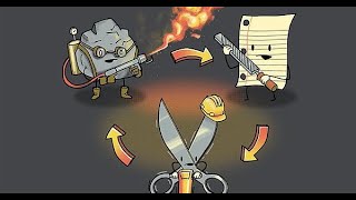 [UMVC3] Counter Baiting With a Counter to Counter the Counter With a Counter