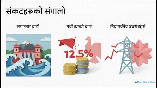 Shpc - सनम मई हइडरपवर - एक गहन वशलषण Sanima Mai Hydropower Ysis