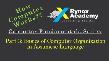 Computer Fundamentals Part 3 Basics of Computer Organization